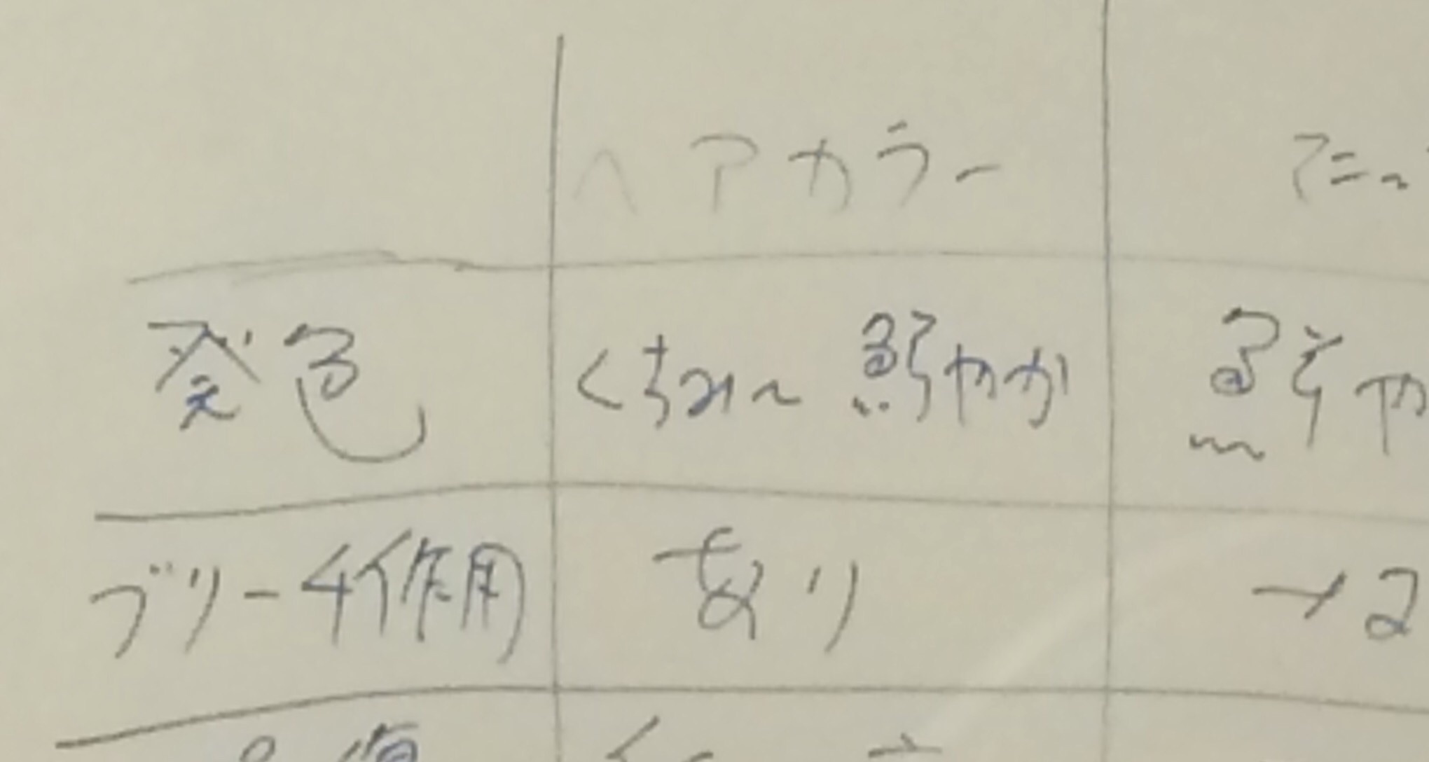 あ
